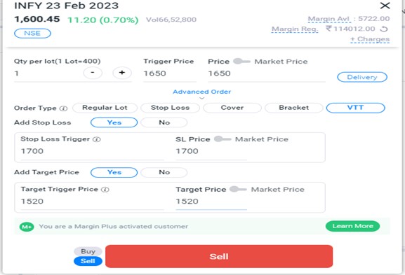 How do I place sell VTT order with Stop loss and target